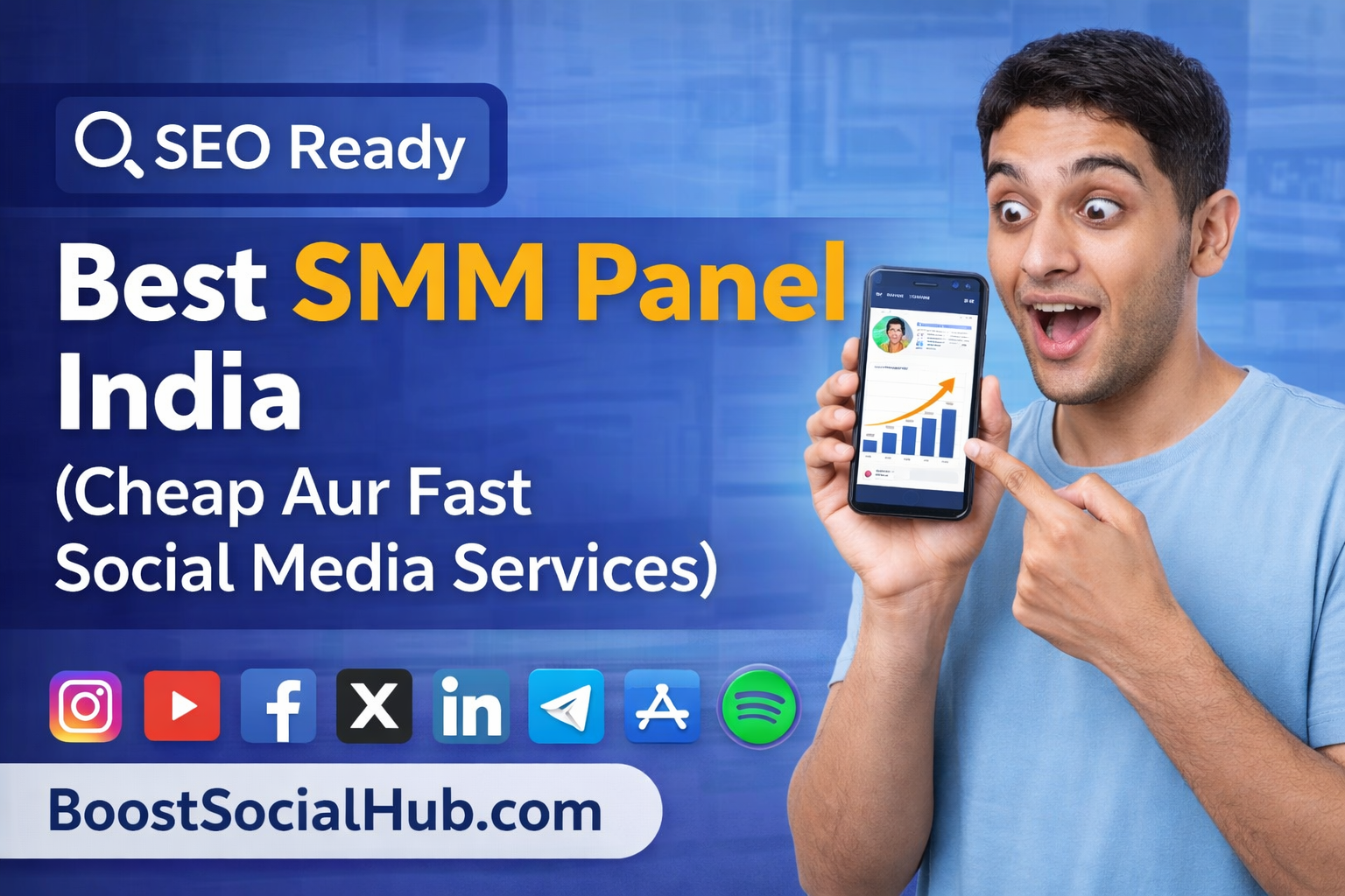 Best SMM Panel India (Cheap Aur Fast Social Media Services)