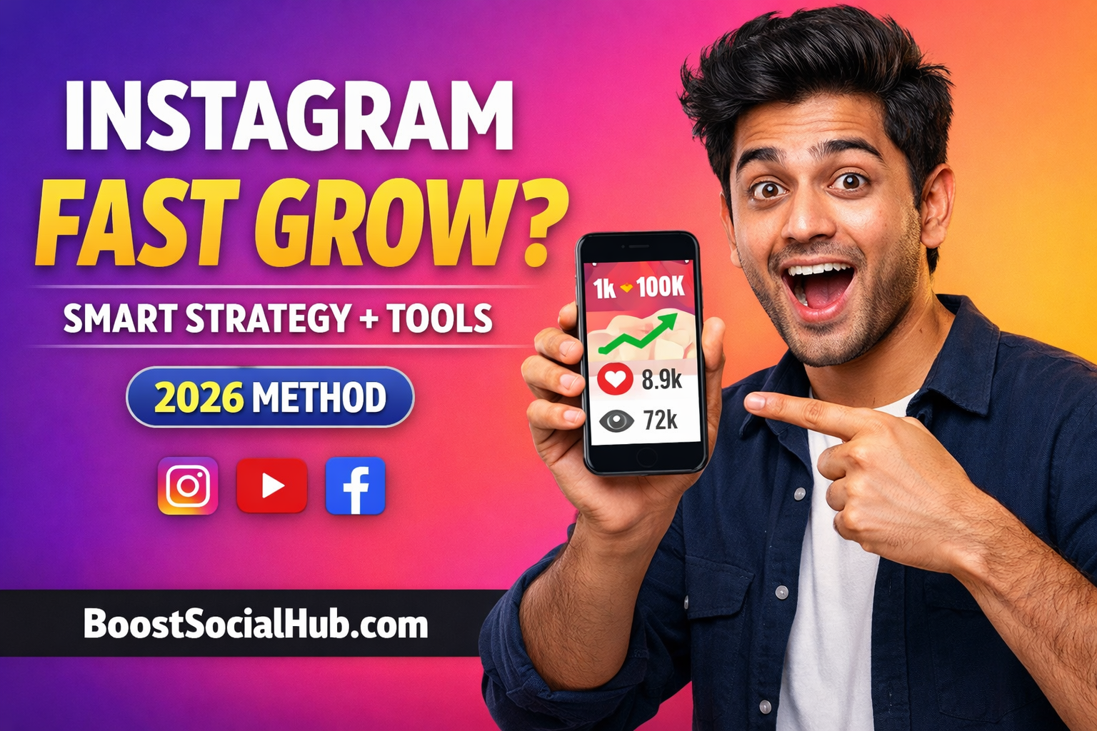 Instagram Growth Fast Kaise Kare (Smart Strategy + Tools 2026)